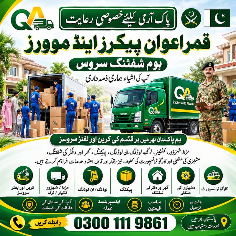 Loading & Unloading / Packers & Movers / Packing /  Transportation 0