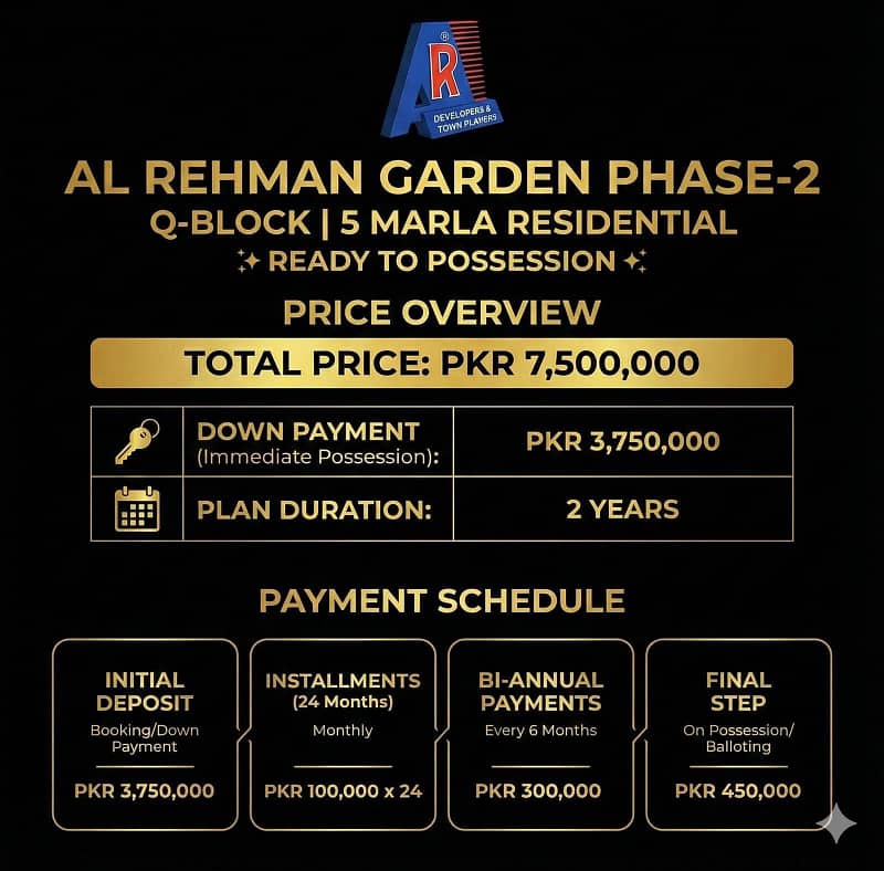 Installment Plot Ready For Construction 0