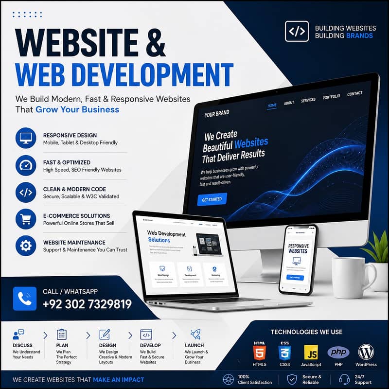 Web Development, Ecommerce Websites, Shopify website 0