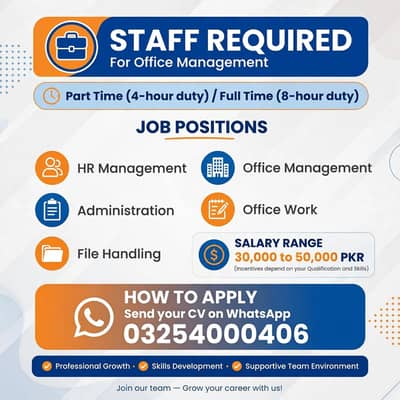 staff required for office management