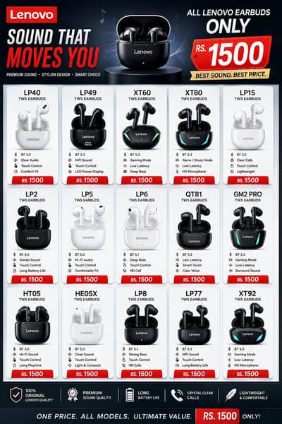 Lenovo all Model