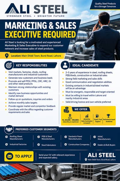 MARKETING & SALES EXECUTIVE REQUIRED