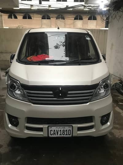 Changan Karvaan 2025
