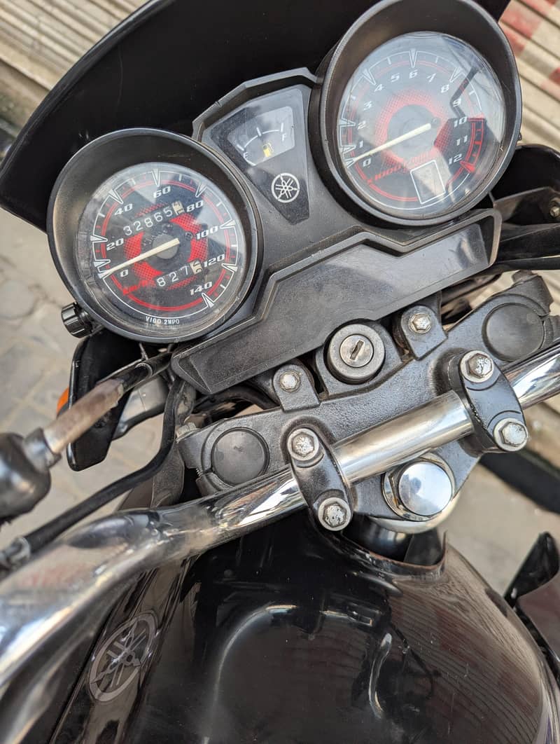 Ybr 2016 model 2