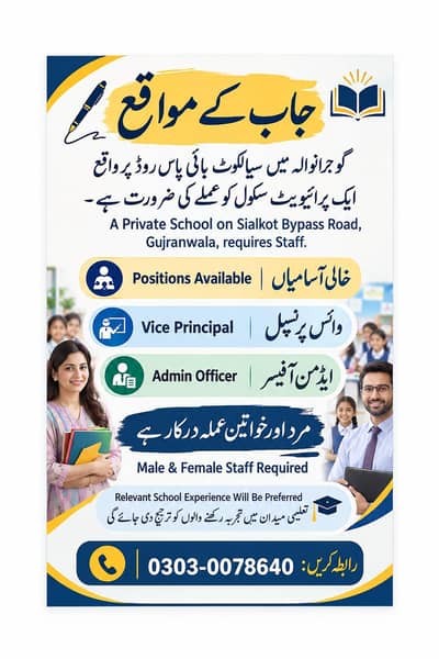 Voice principal,Admin Staff, Math, Chem,Phy. Teachers