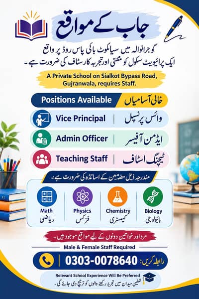 Voice principal,Admin Staff, Math, Chem,Phy. Teachers