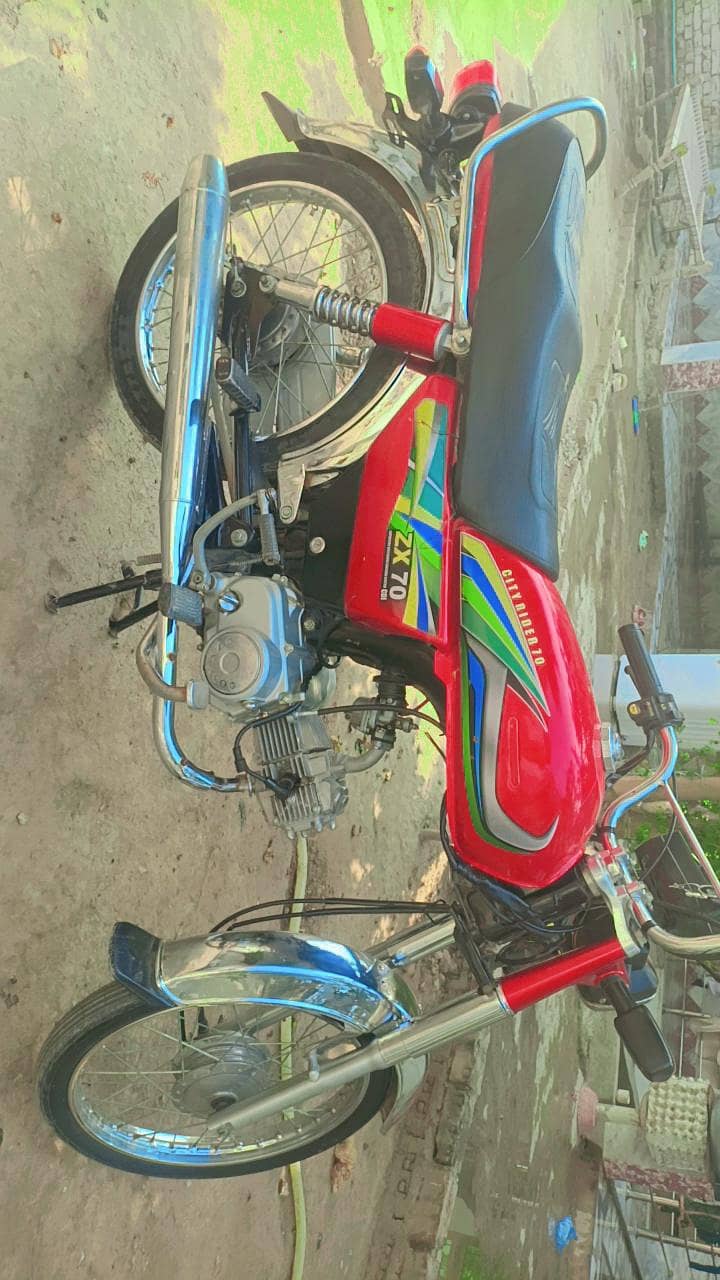 zxcmo 70 0
