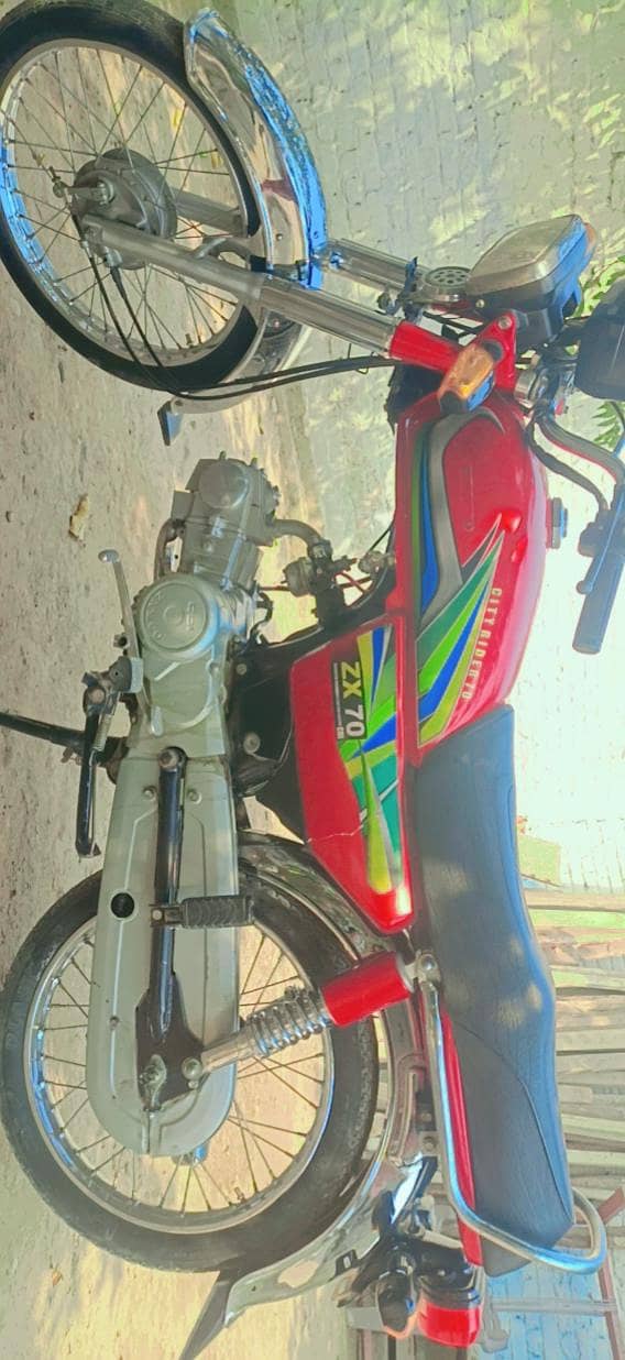 zxcmo 70 1