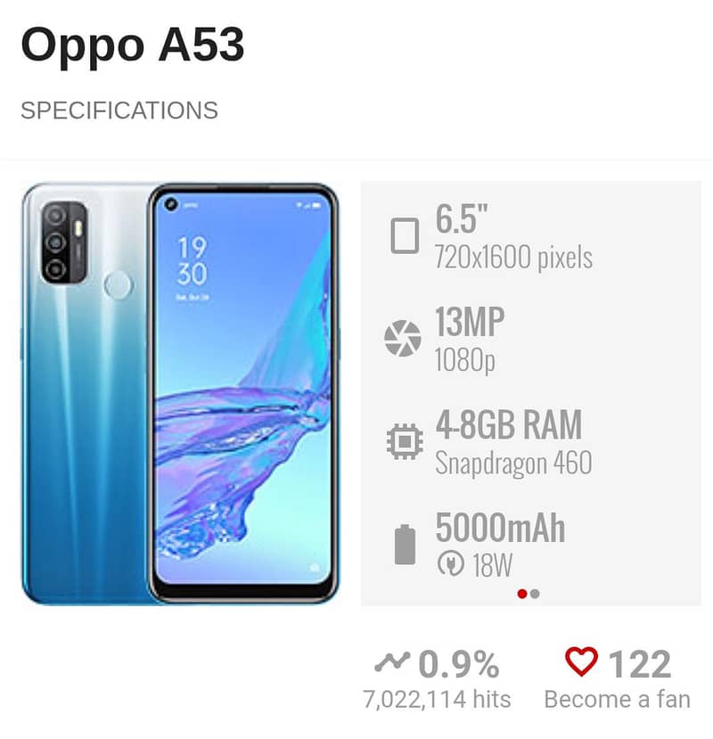 OPPO A53 7