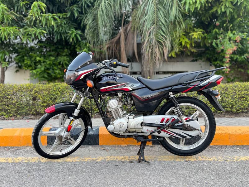 gd110s 0