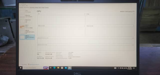 Dell Precision 7560 Core i7 11th Gen