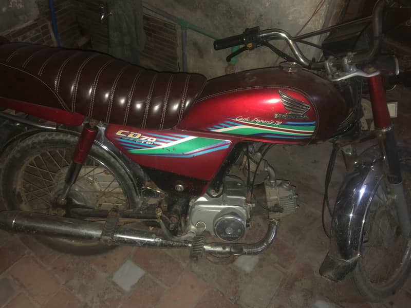 Red colour 0