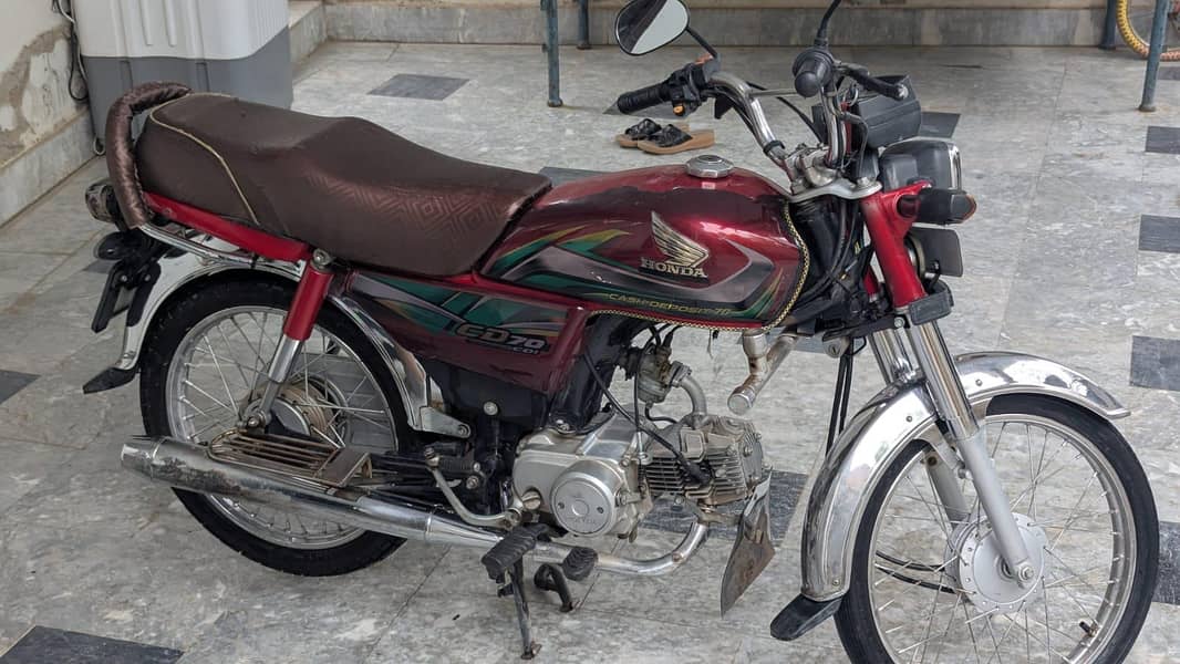 2022 model 1