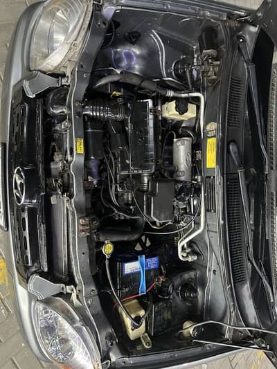 Hyundai Santro 2004