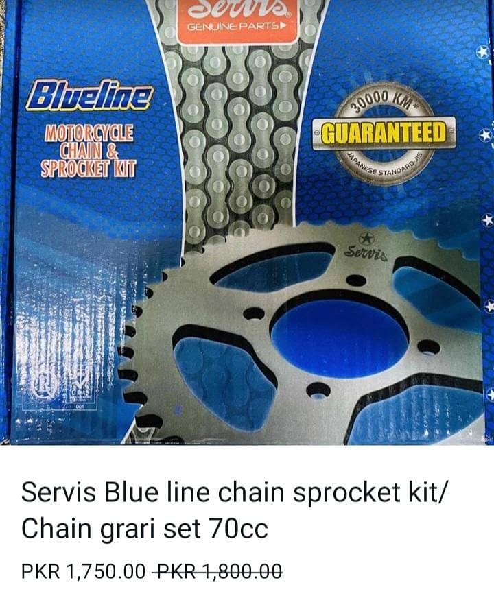 Sprockets /Drum Rubber 5