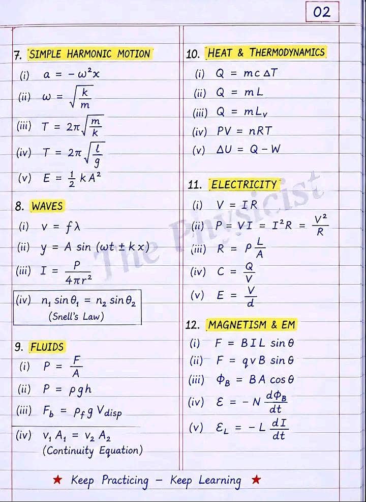 9th Class Physics Formula Book – Important Formulas & Quick Revision 2