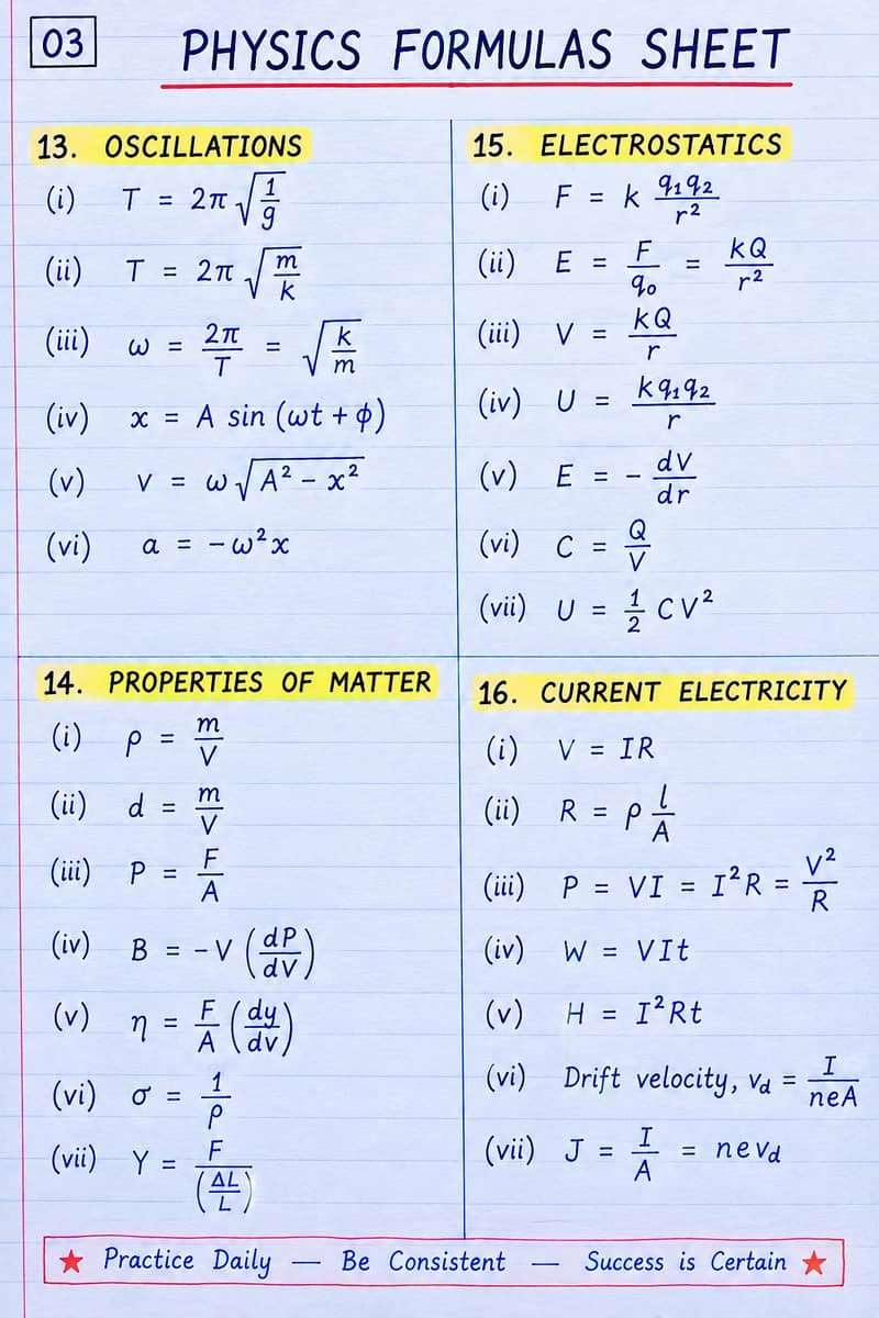 9th Class Physics Formula Book – Important Formulas & Quick Revision 3