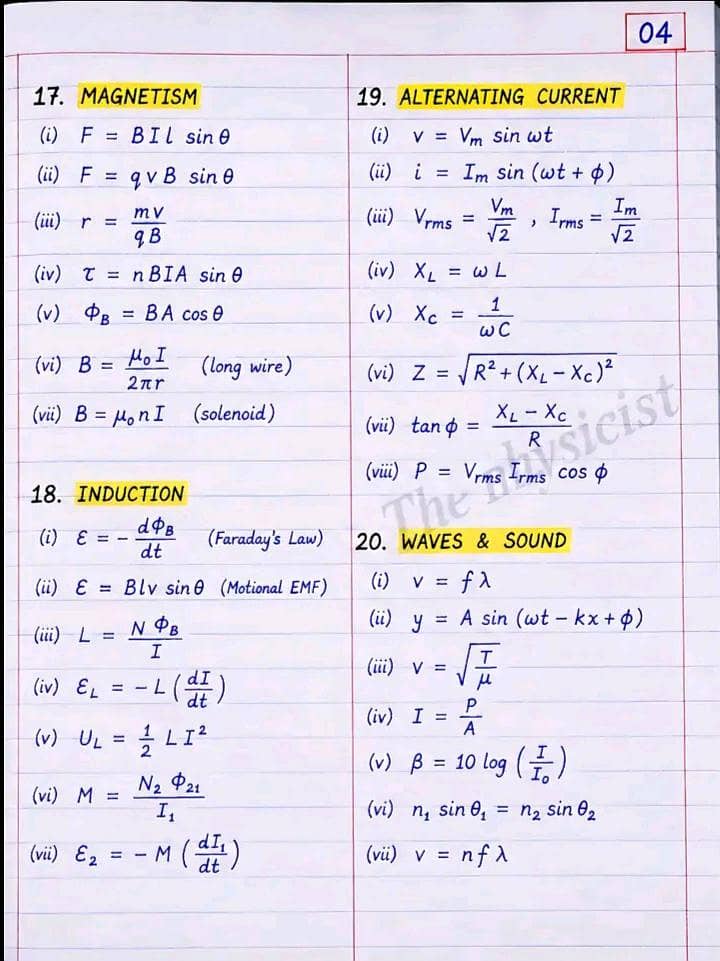 9th Class Physics Formula Book – Important Formulas & Quick Revision 4