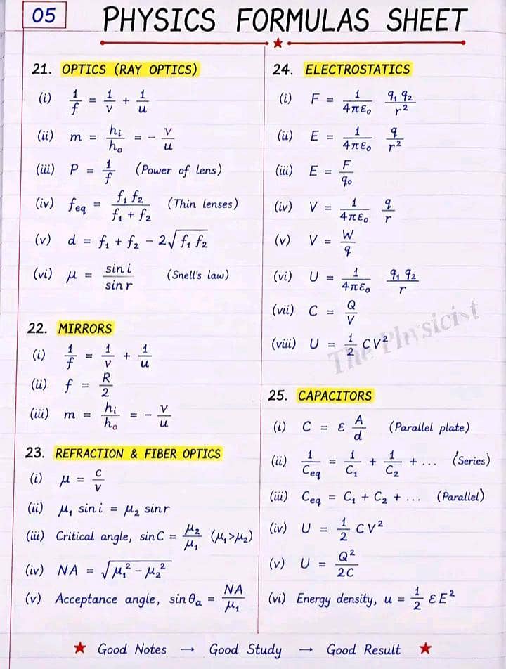 9th Class Physics Formula Book – Important Formulas & Quick Revision 5