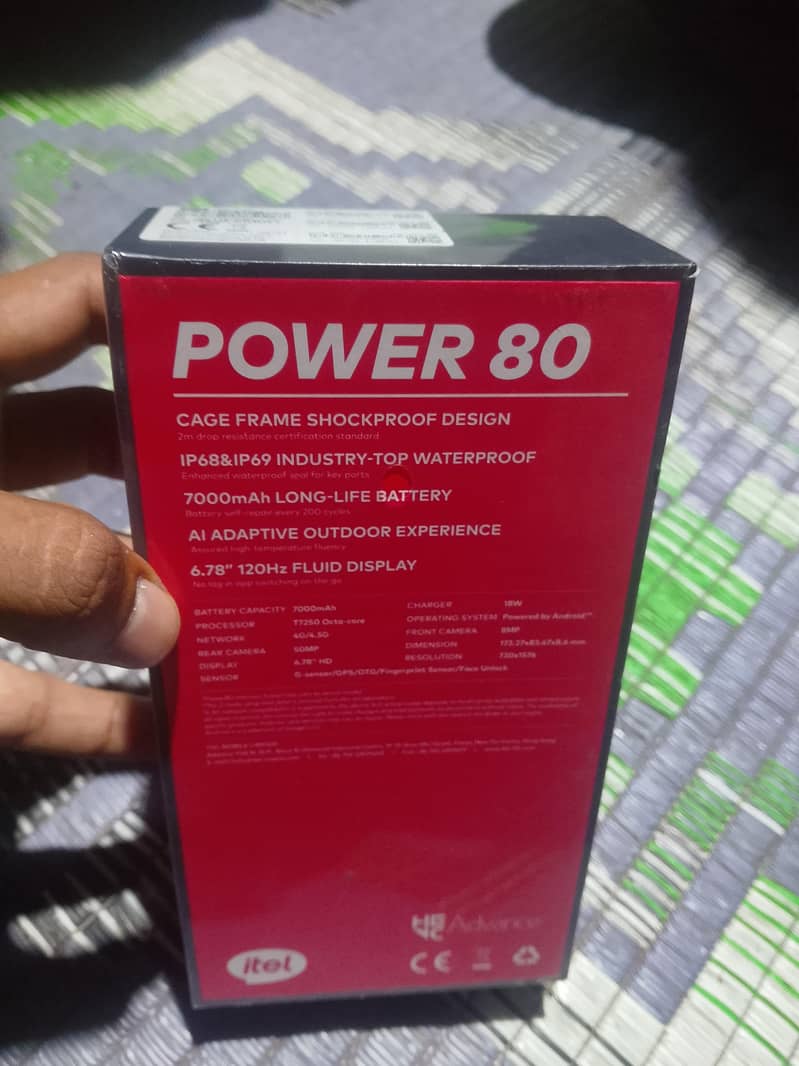 Itel Other Model 2