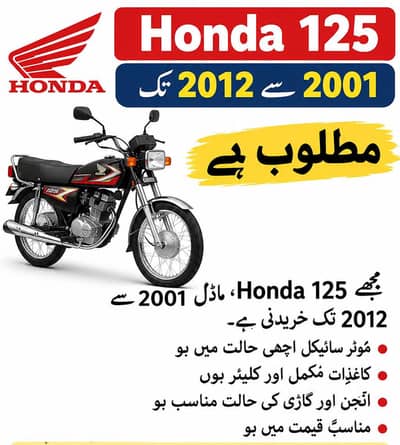 honda 125