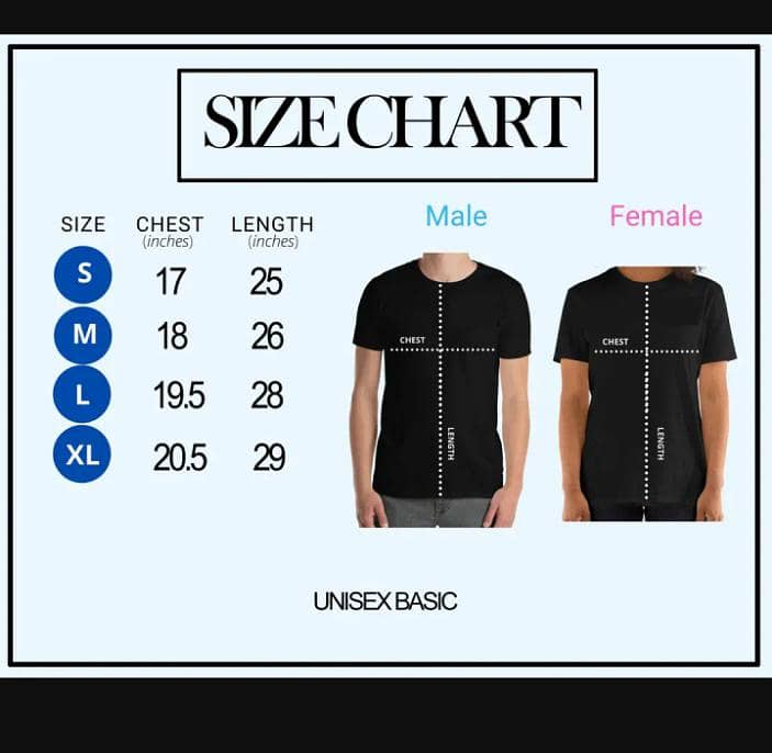 men collation 1