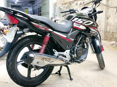 Honda CB150F 2024 END MODEL