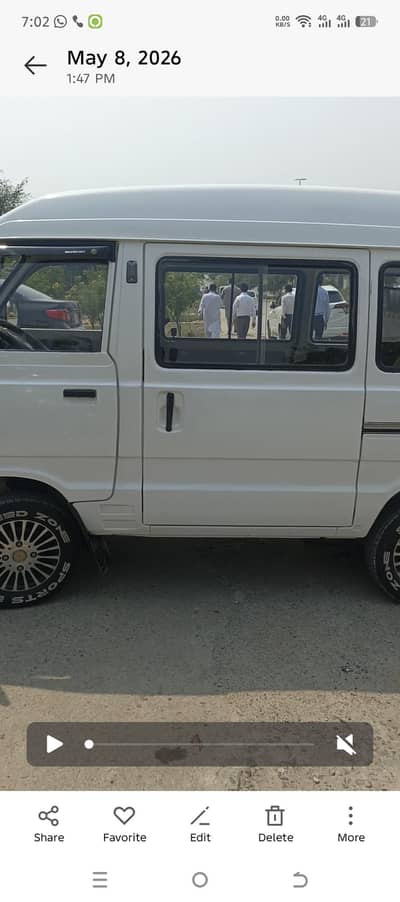 Suzuki Bolan 2006