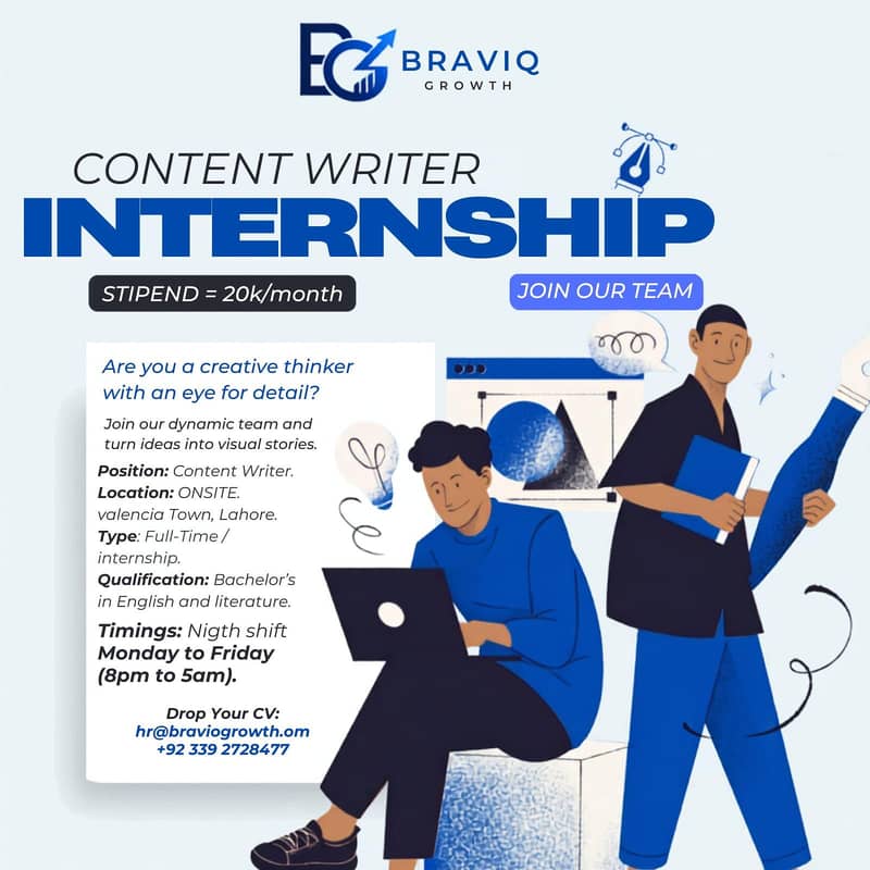 E-Commerce and content writer internship program 1