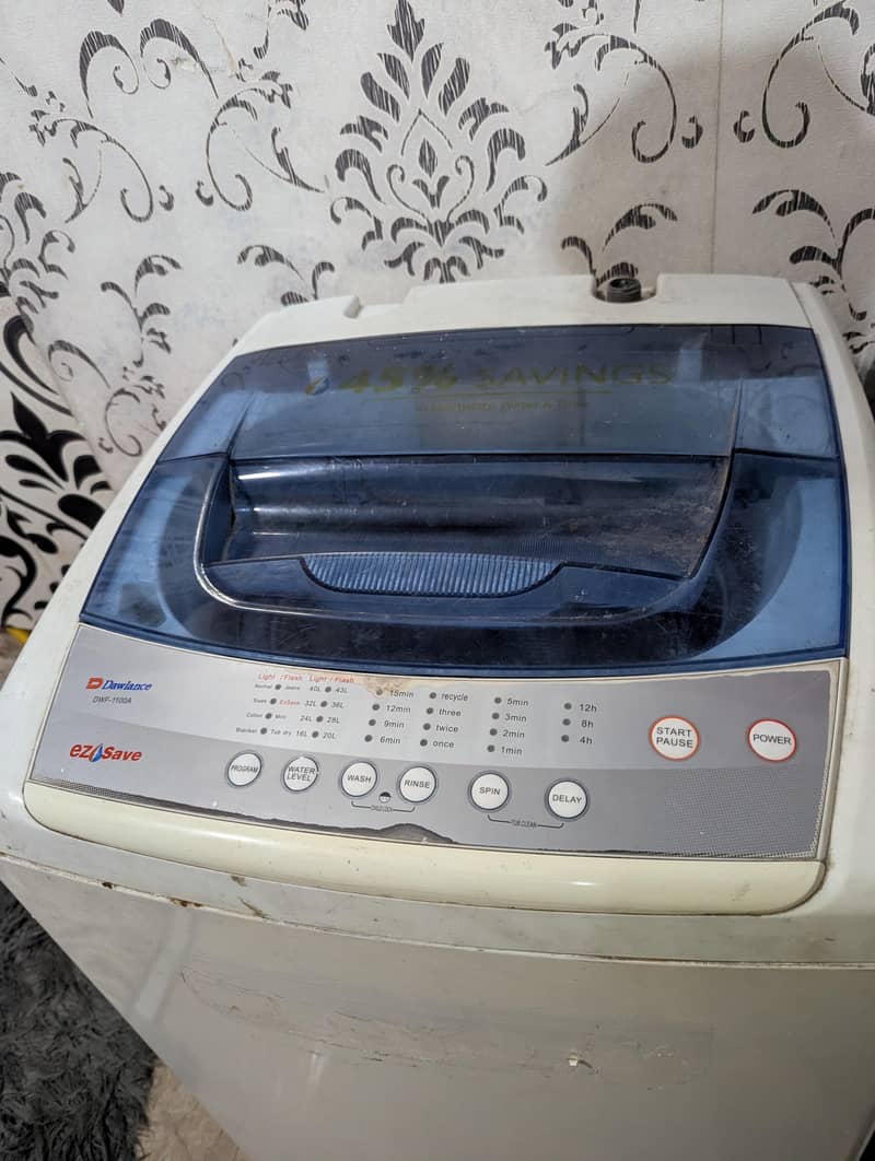 automatic washing machine 1