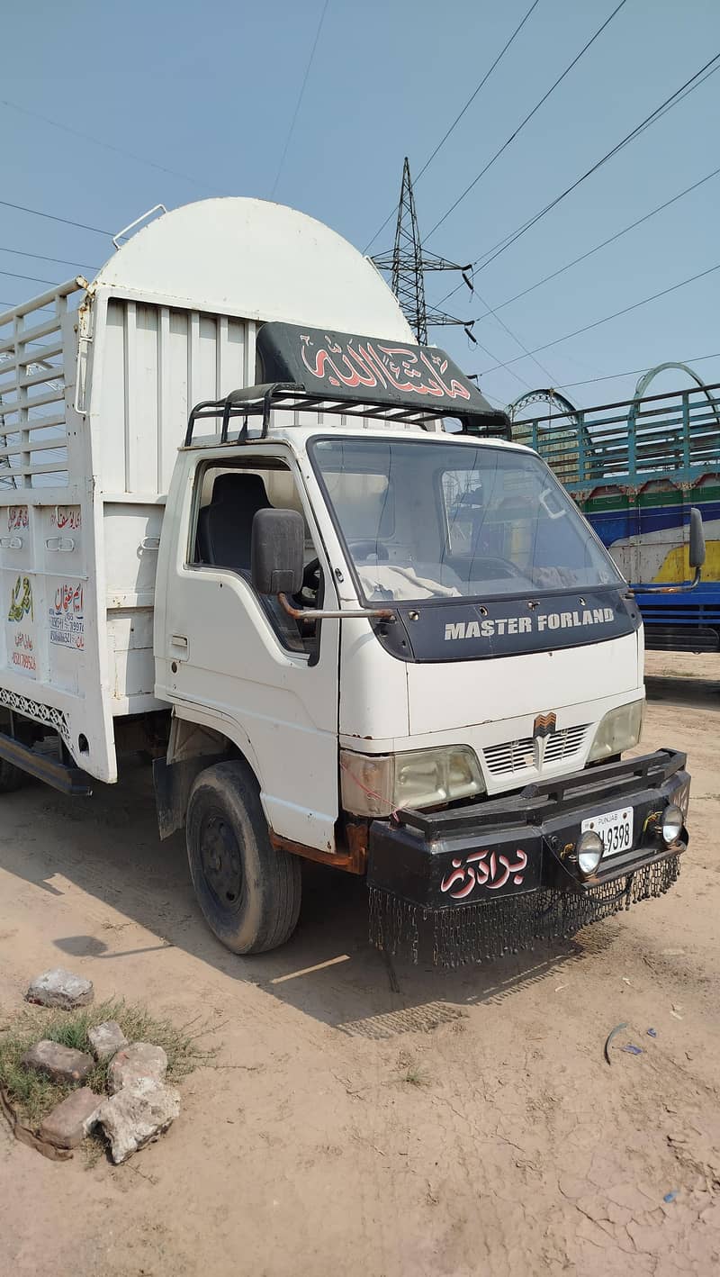 master 3300 1