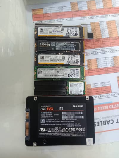 512gb, 1TB, 2TB. available