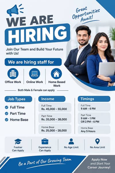 Online work jobs available_Male/Female(Lahore)