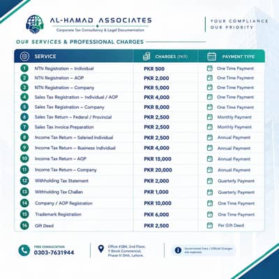 Al Hamad Tax Preparation Boucher