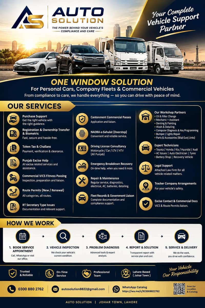 Auto solutions 0