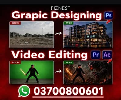 Professional Video Editing Service - Video Editor - Ai Ads Editor