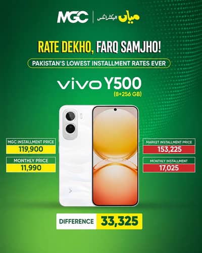 Infinix Vivo Tecno
