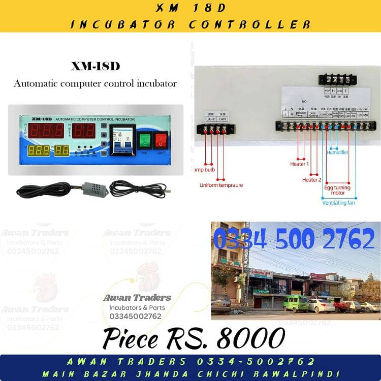 Incubator Controllers 15