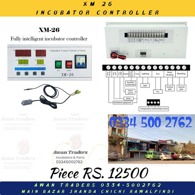Incubator Controllers 18