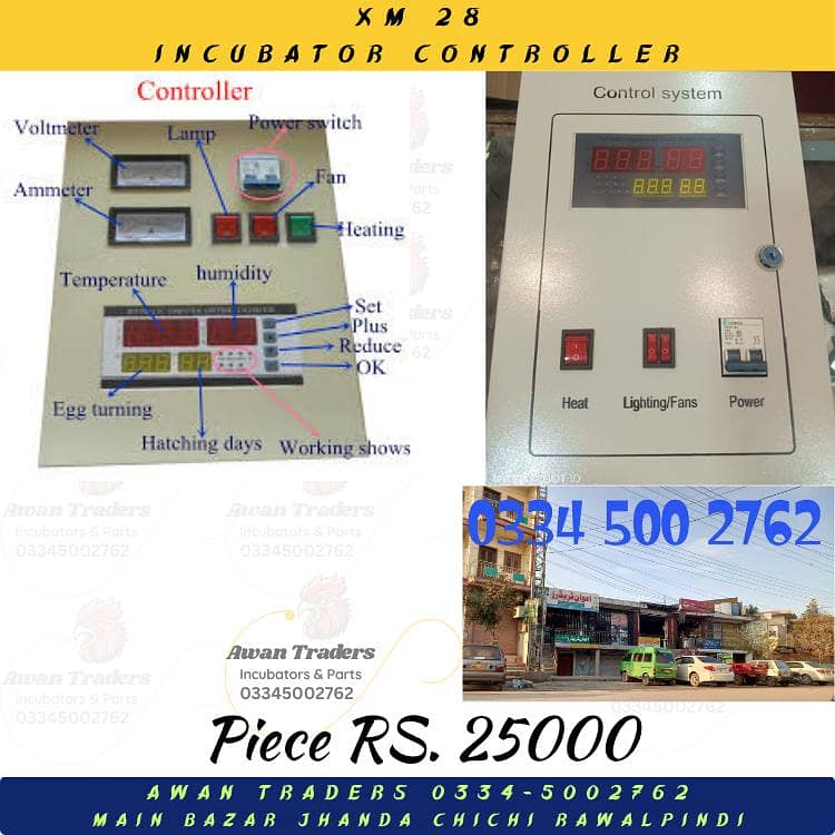 Incubator Controllers 19