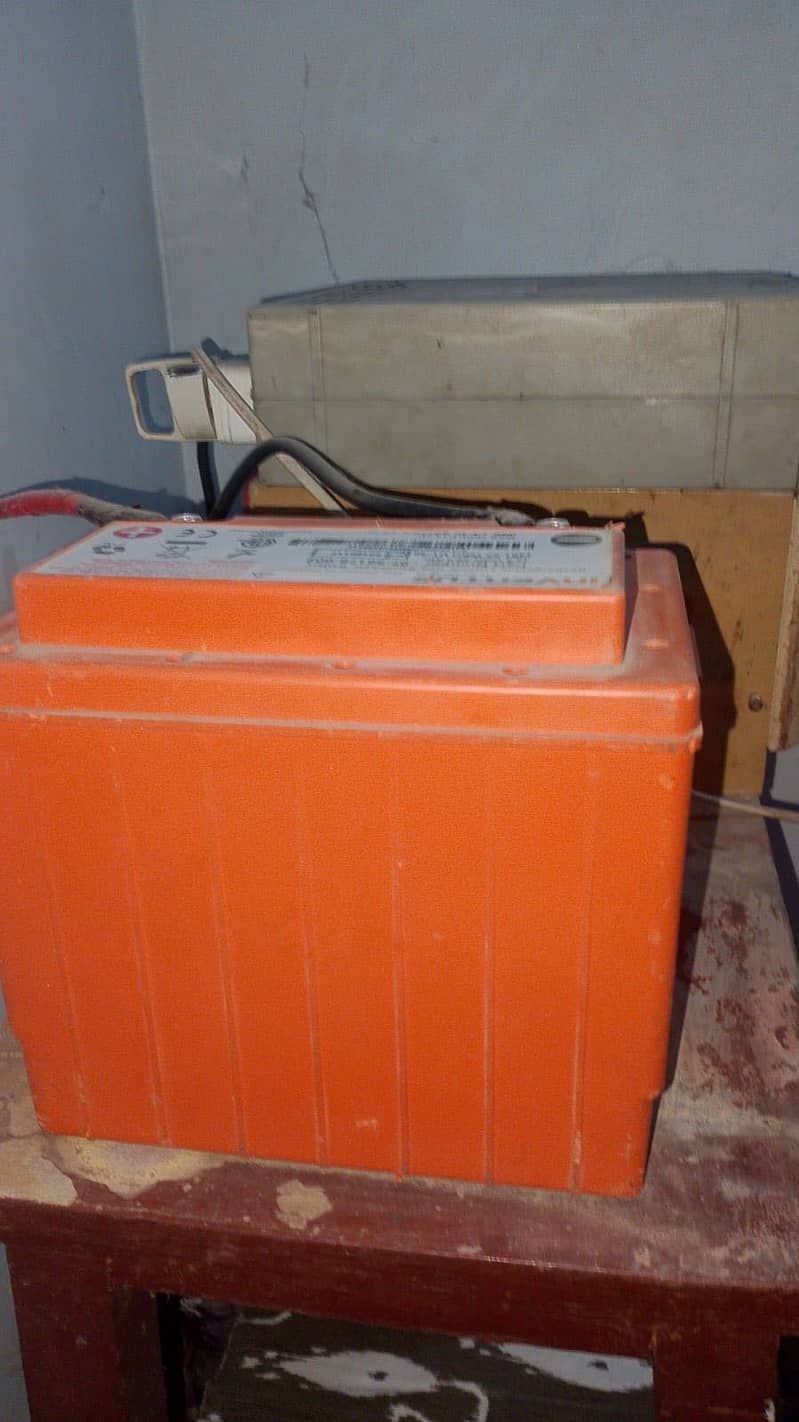 Lithium battery 2
