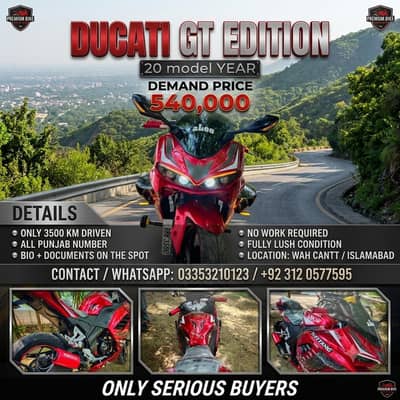 Ducati GT Edition 2025 Model 250cc