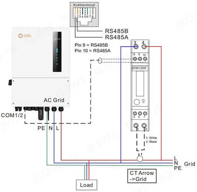 single phase meter for sell