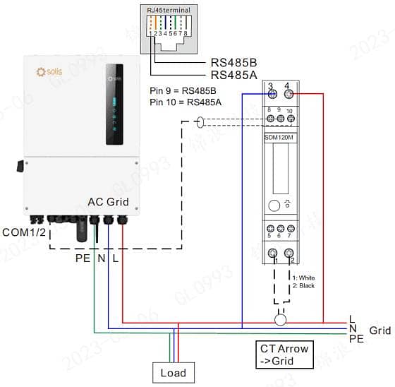 single phase meter for sell 0
