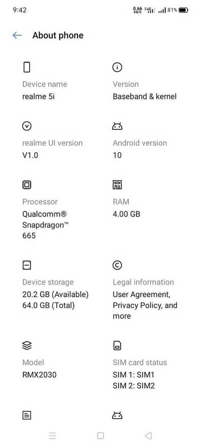 Realme 5i