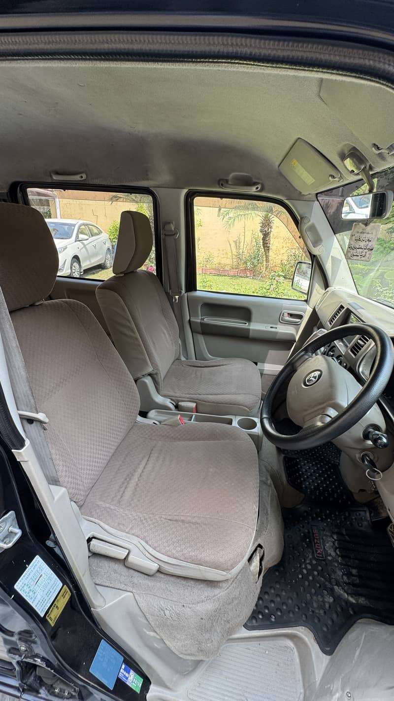 Mazda Scrum 2012/2015 MODEL 5