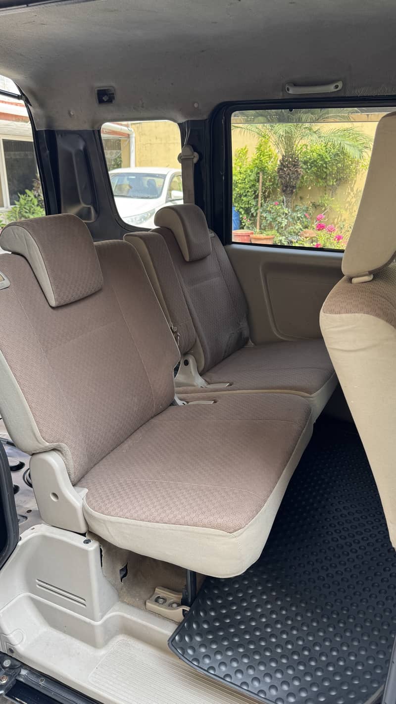 Mazda Scrum 2012/2015 MODEL 6