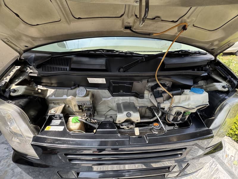 Mazda Scrum 2012/2015 MODEL 8