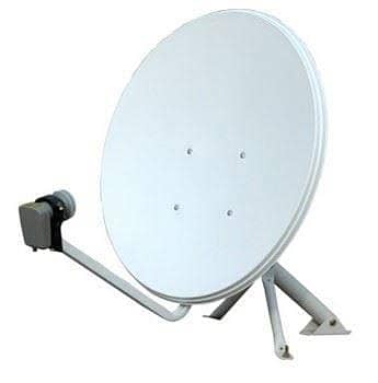 1 small & 1 large Dish