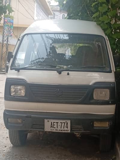 Suzuki Bolan 2017